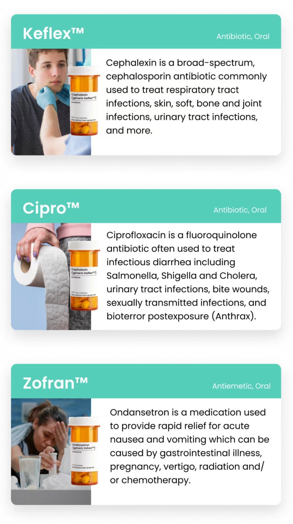 Travel Emergency Kit